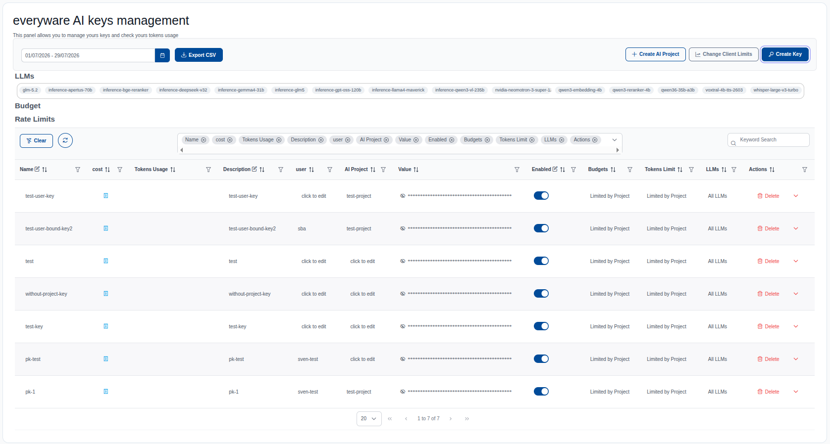 Manage Keys